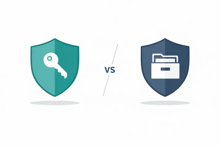A folder icon and a lock icon side by side representing organizing versus encrypted sharing